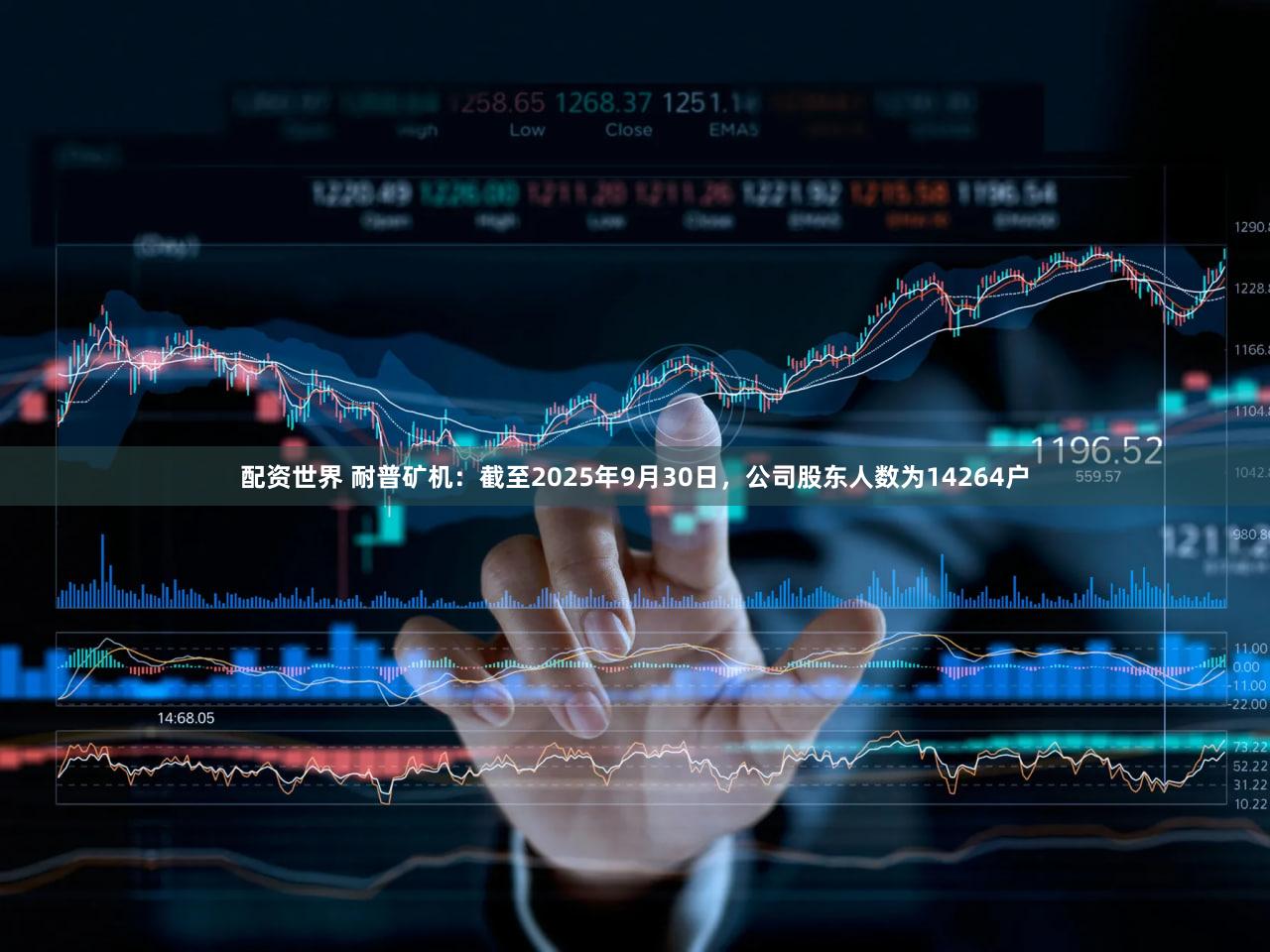 配资世界 耐普矿机：截至2025年9月30日，公司股东人数为14264户