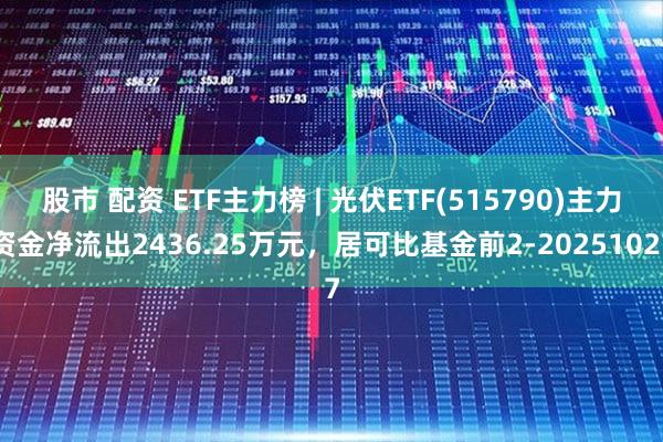 股市 配资 ETF主力榜 | 光伏ETF(515790)主力资金净流出2436.25万元，居可比基金前2-20251027